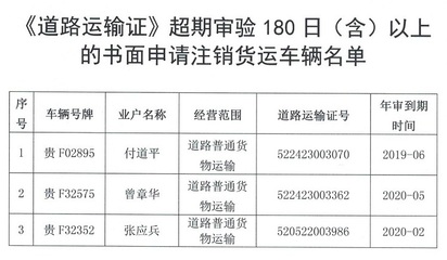 黔西市交通运输局关于逾期未审验货运车辆的整治通告与成因分析
